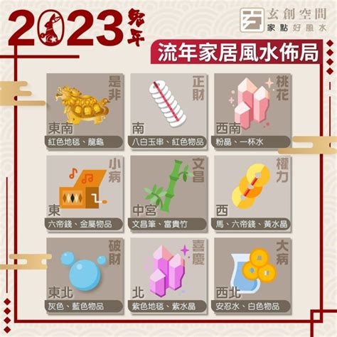 2023年家居風水|【2023風水擺設】新年開運6大簡易風水陣教學、兔年。